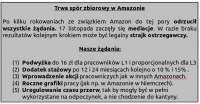 Amazon: Milion przyjęć czy milion rozczarowań?